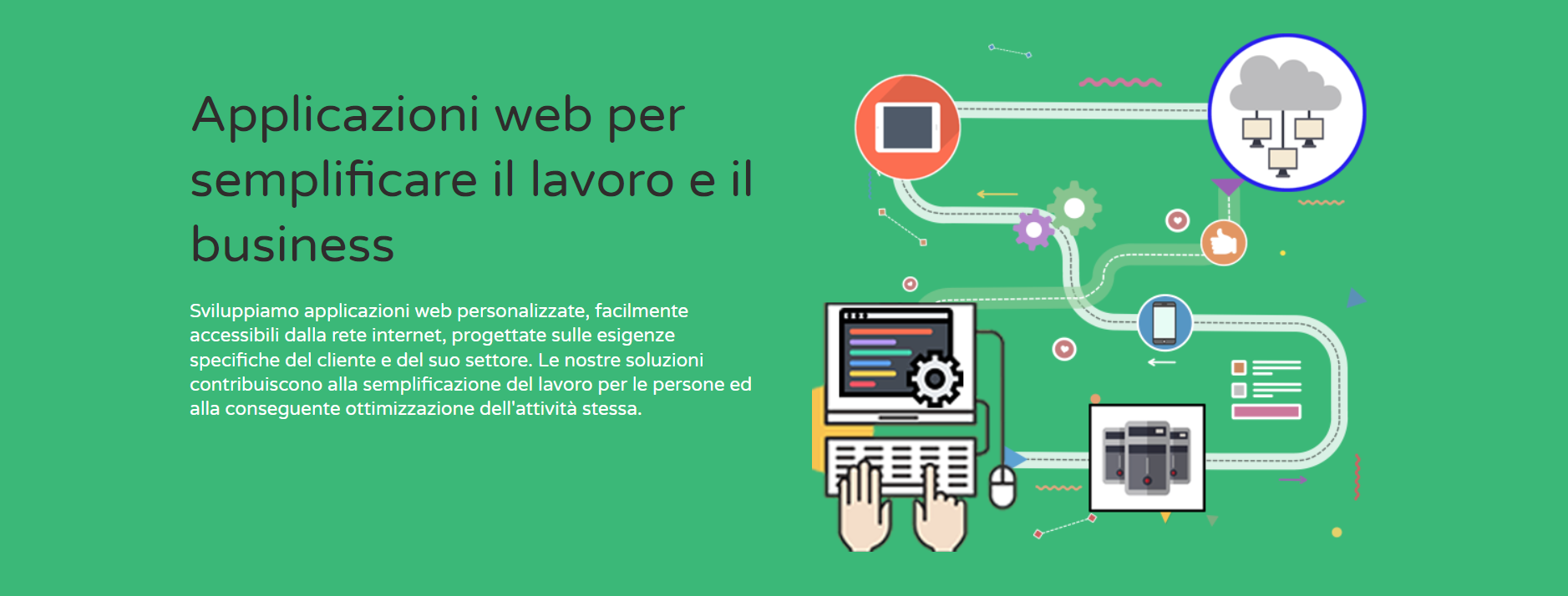 webapplication